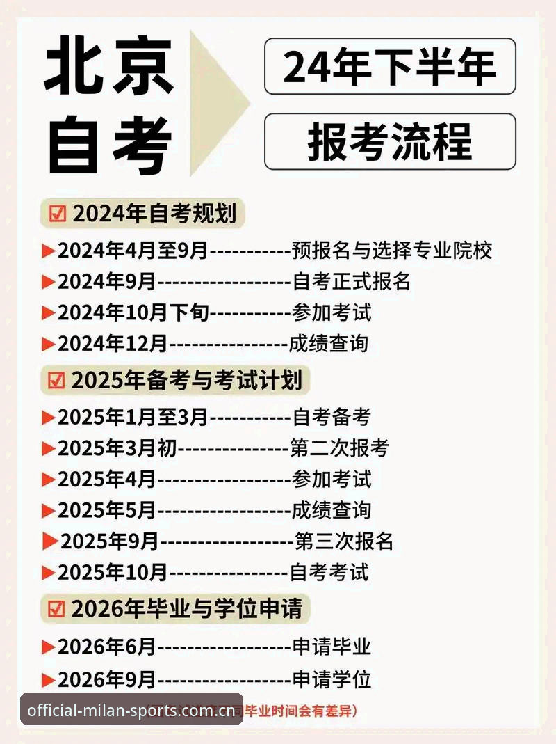米兰体育官网使用教程：从下载到赛事直播的全流程指南